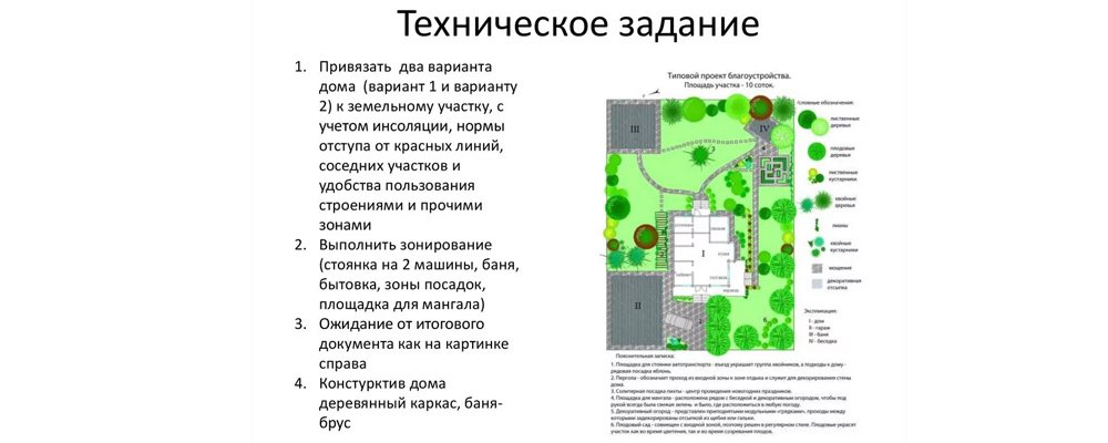 Задание на проектирование благоустройства территории | Профессиональные услуги