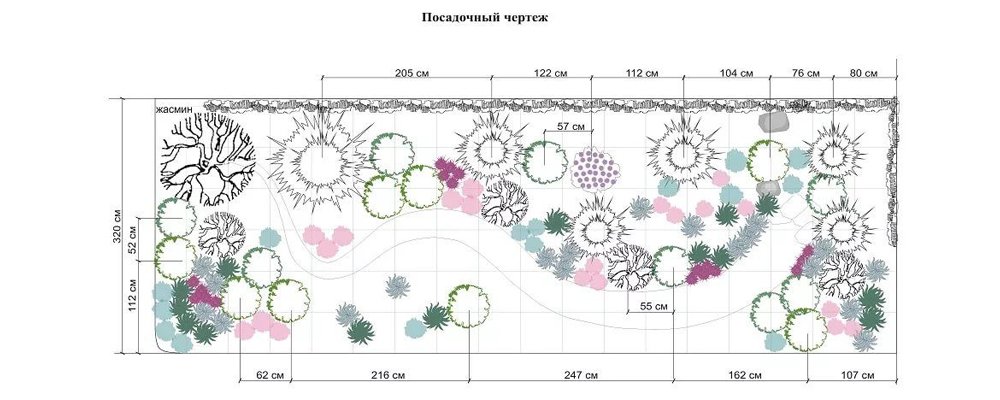 Проектирование разбивочных и посадочных чертежей